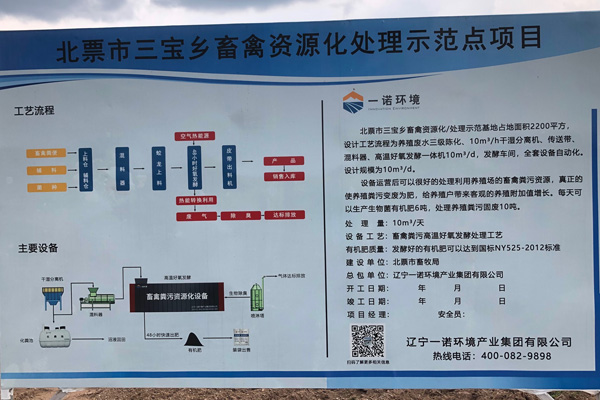 畜禽糞便處理設備